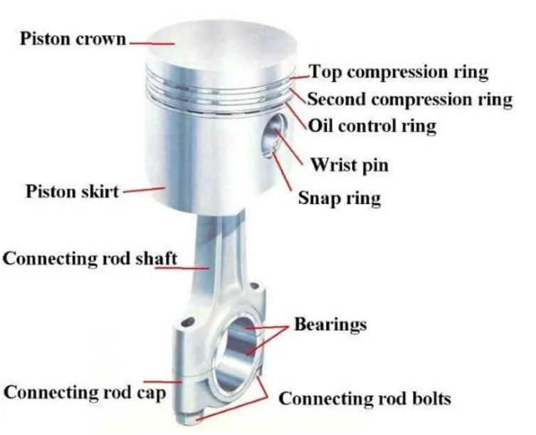 piston xe o to