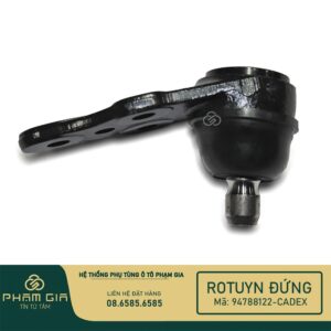 RO TUYN DUNG 94788122-CADEX